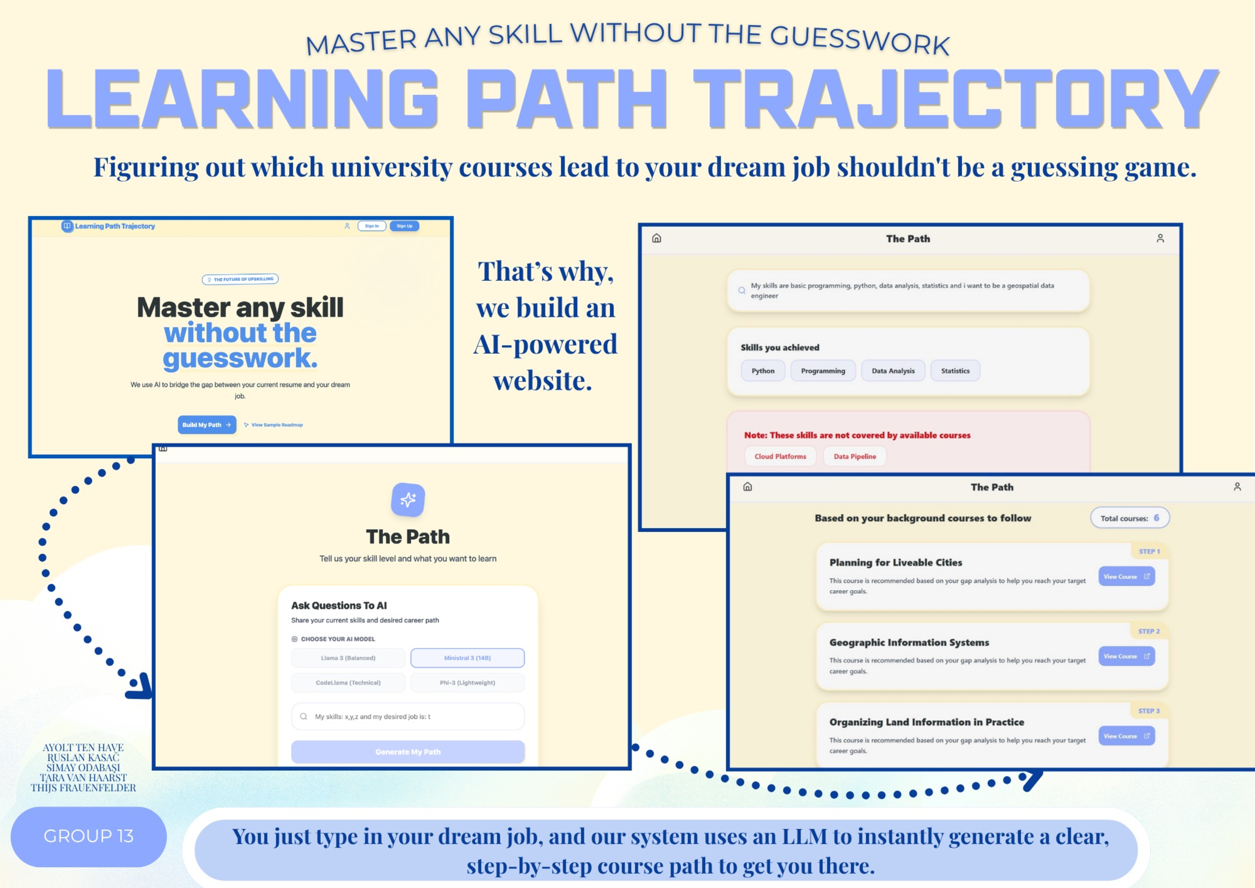 Poster, Learning Path Trajectories: Mapping Current Skills to Future Educational Goals